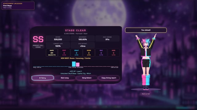 SS results screen with Miko