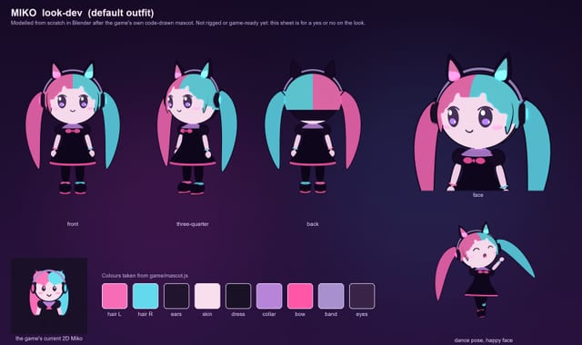 Miko look development